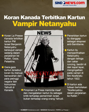 Yahudi Marah Koran Kanada...
