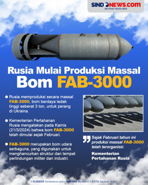 Bom FAB-3000 Seberat...