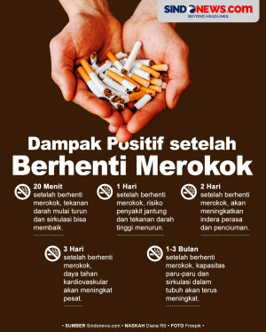 Dampak Positif yang...