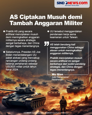 Praktik AS Ciptakan...