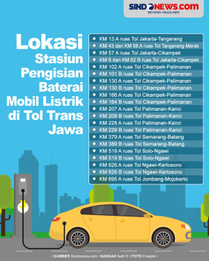 Lokasi Stasiun Pengisian...
