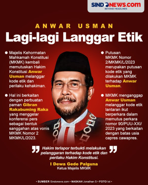 Gelar Konferensi Pers,...