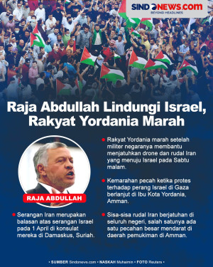 Raja Abdullah Lindungi...