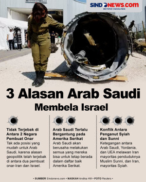 3 Penyebab Arab Saudi...