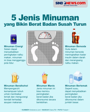 5 Jenis Minuman yang...