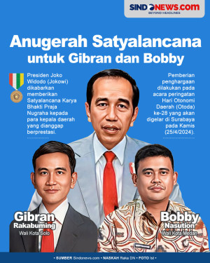 Jokowi Akan Anugerahkan...