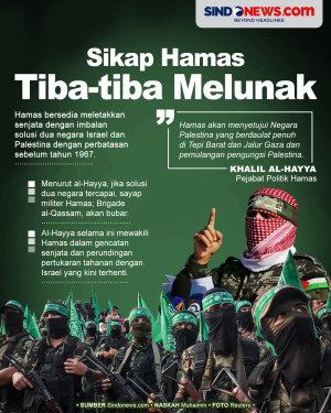 Hamas Setuju Solusi...