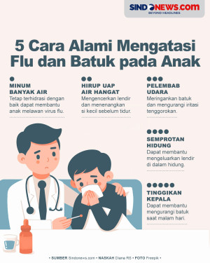 5 Obat Flu dan Batuk...
