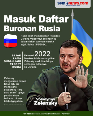 Presiden Ukraina Zelensky...