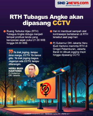 Pj Gubernur DKI Jakarta...