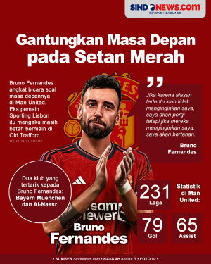Bruno Fernandes Menggantungkan...