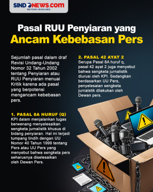 Pasal-pasal di RUU Penyiaran...