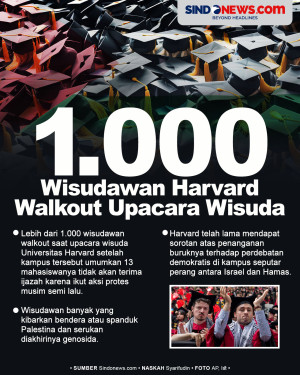 Kecam Respons Universitas...