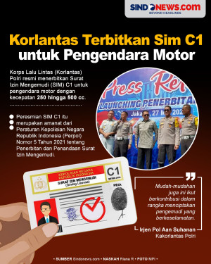Pengendara Motor 250...