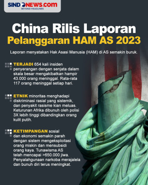 China Rilis Laporan...