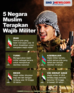 5 Negara Muslim yang...