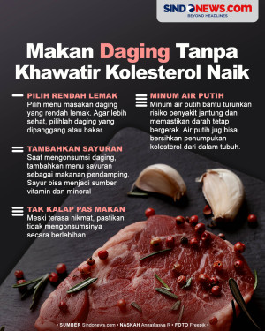 Makan Daging Tanpa Khawatir...