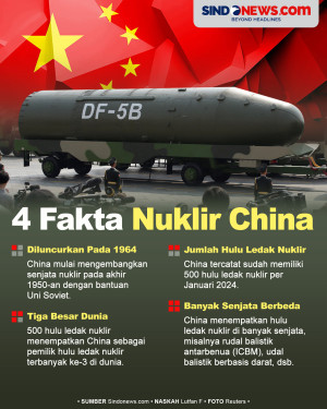4 Fakta Nuklir China...