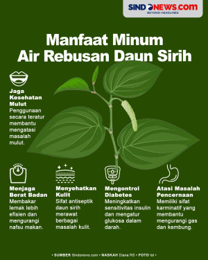 Turunkan Berat Badan...