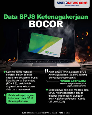 Giliran Data BPJS Ketenagakerjaan...