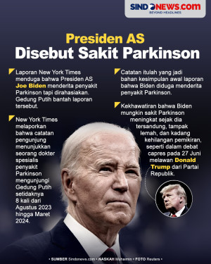 Presiden AS Joe Biden...