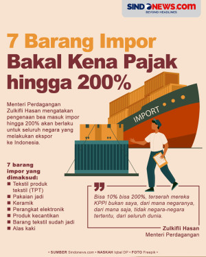 7 Barang Impor yang...
