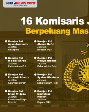 16 Komisaris Jenderal...