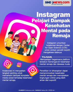Pelajari Dampak Kesehatan...