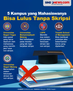 5 Kampus yang Mahasiswanya...