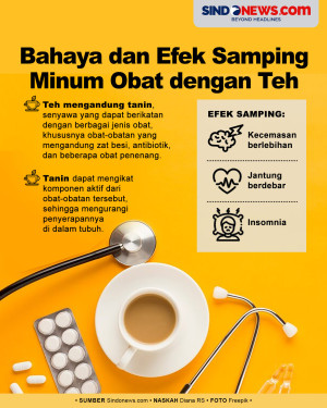 Jadi Pemicu Insomnia,...