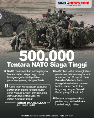 Kuatir Perang dengan...