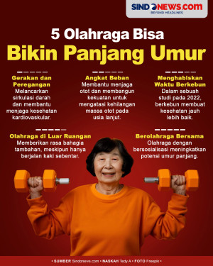 5 Olahraga yang Bikin...