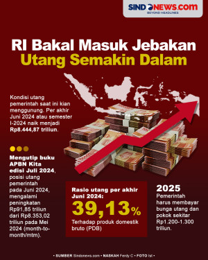 Indonesia Diprediksi...