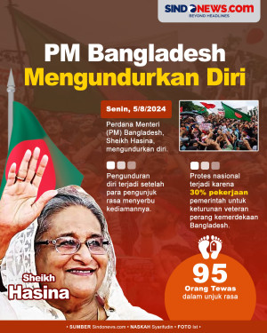 PM Bangladesh Sheikh...