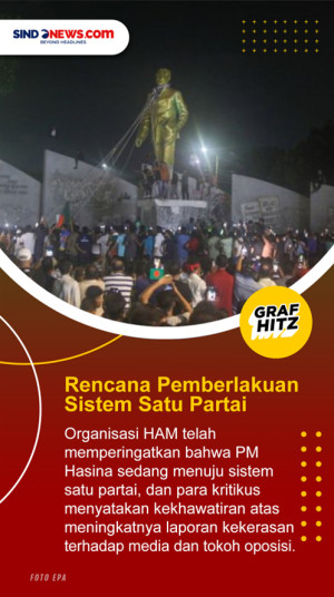Revolusi Gen Z Pertama...