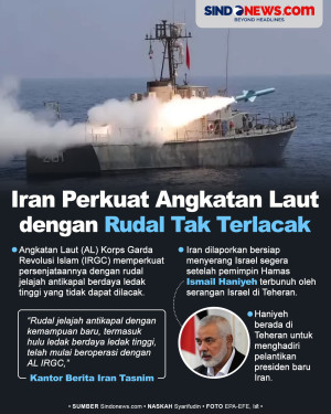 Iran Perkuat Militernya...