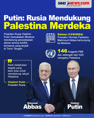 Vladimir Putin Tegaskan...