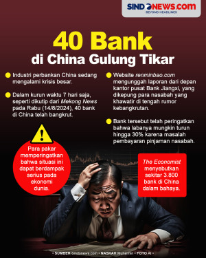 Industri Perbankan China...