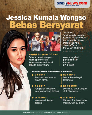 Dapat Remisi, Jessica...