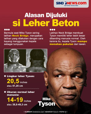 Kenapa Mike Tyson Dijuluki...