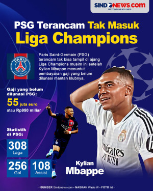 Gara-gara Mbappe, PSG...