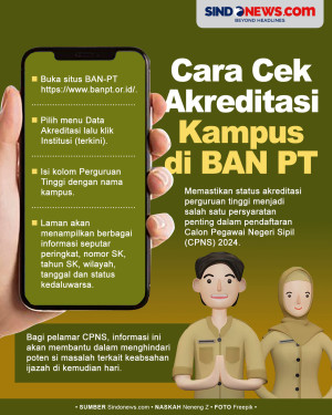 Cara Mengecek Status...