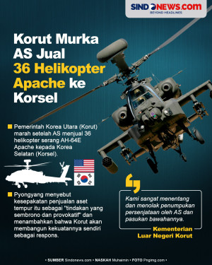 Korut Murka AS Jual...