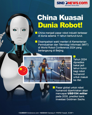 Robot Humanoid China...