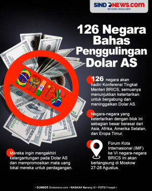126 Negara Berkumpul...