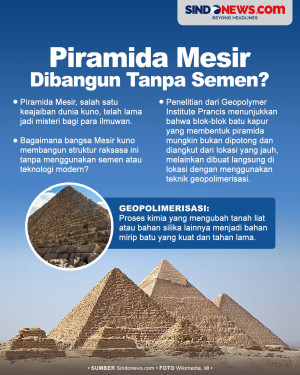 Tanpa Semen, Apa yang...