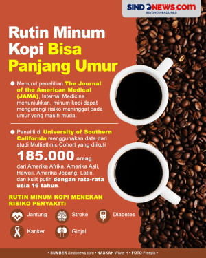 Penelitian Terbaru Buktikan...
