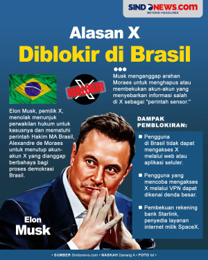 Alasan Platform Media...