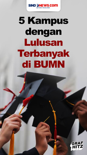 5 Kampus yang Lulusannya...