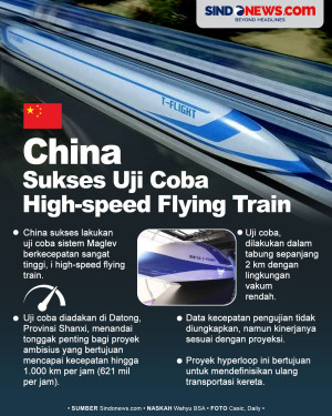 China Berhasil Lakukan...